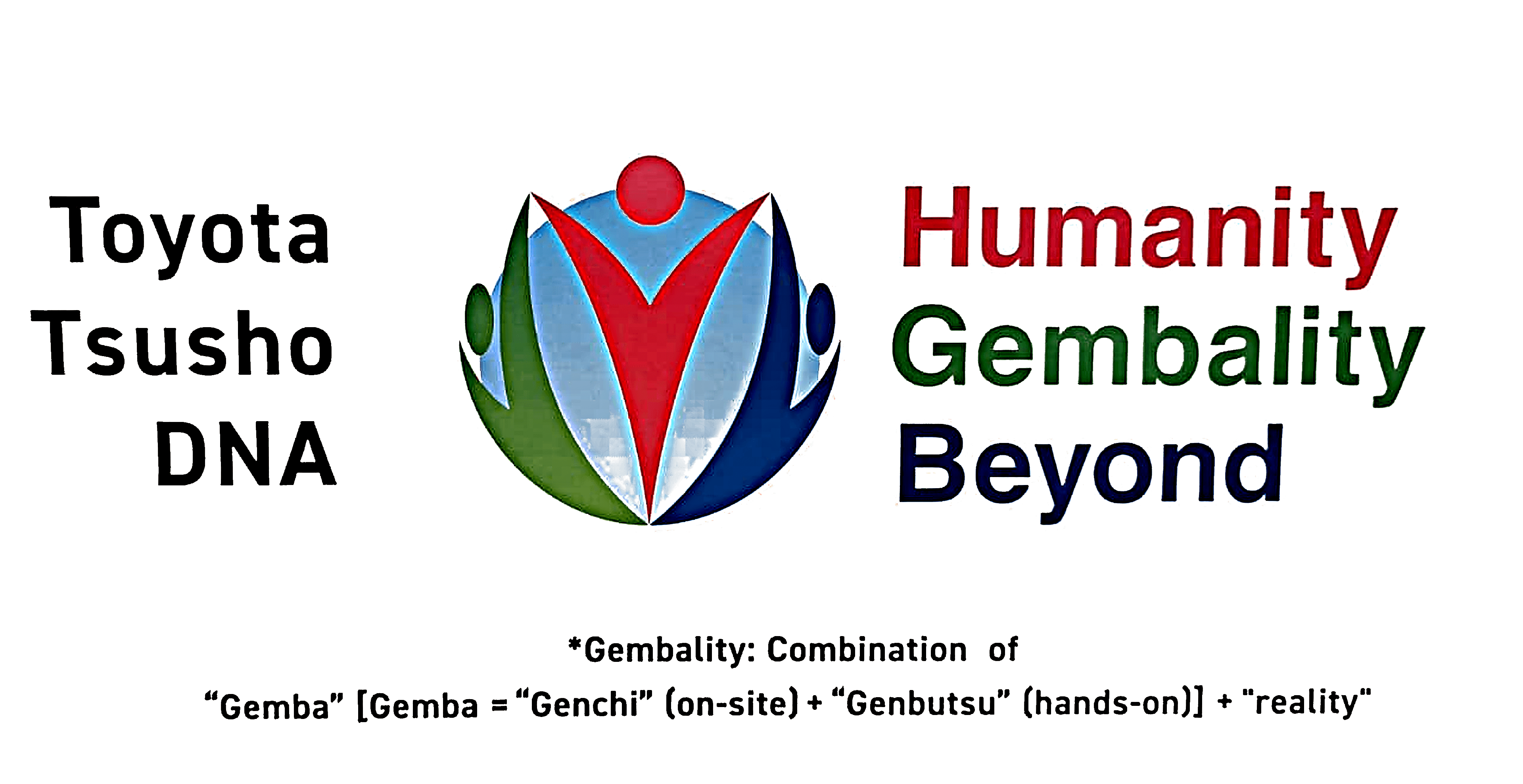 Toyota Tsusho DNA - Humanity, Gembality, Beyond